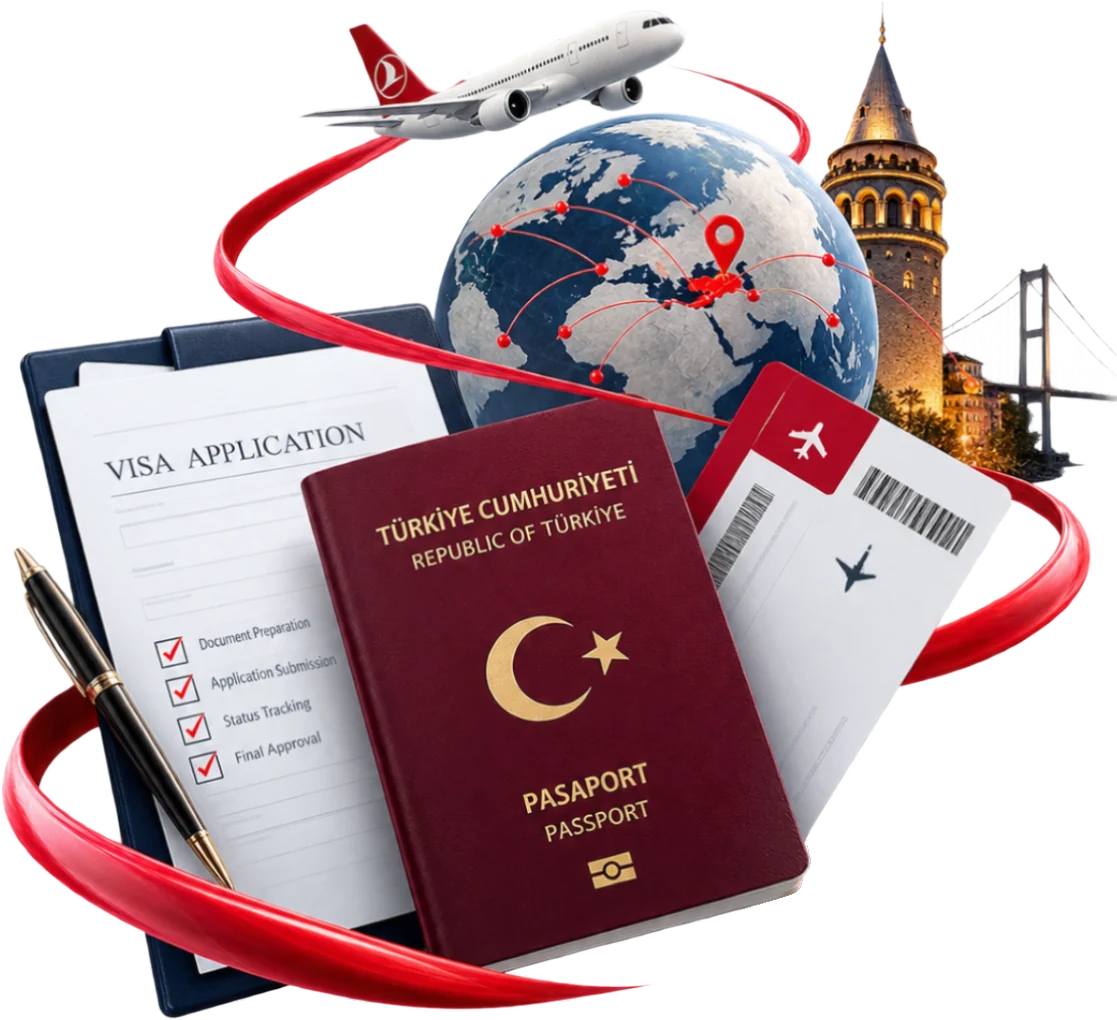 Passport, visa application form, globe and Istanbul landmarks