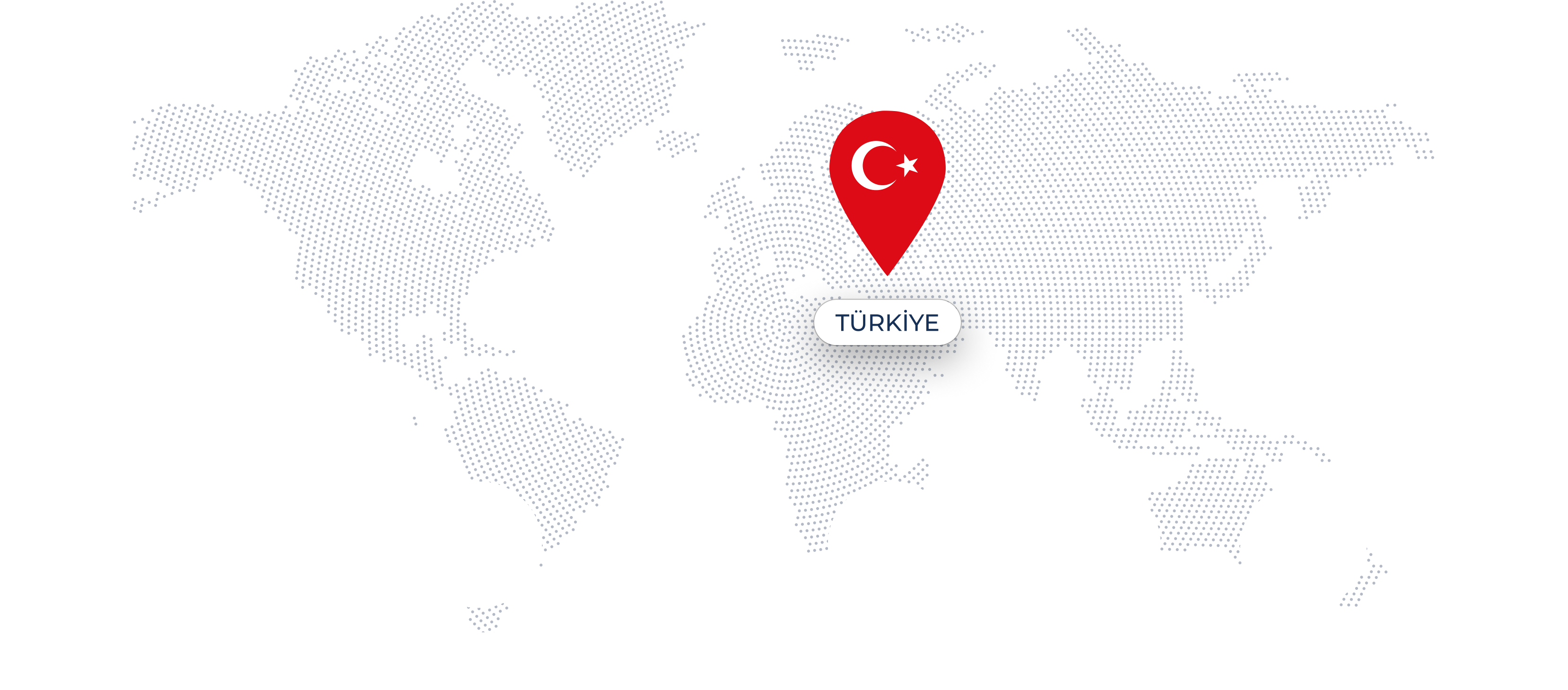 Turkish Route locations map